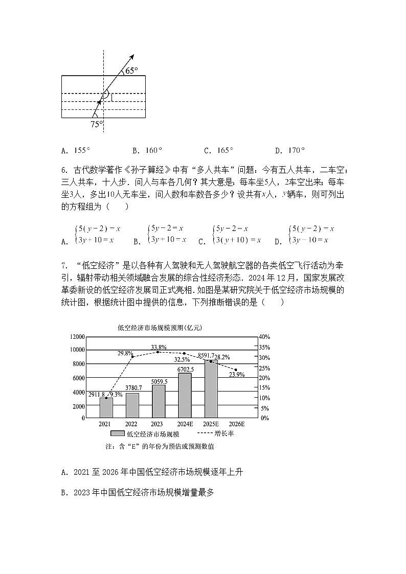 2025年甘肃省张掖市甘州区张掖市第一中学模拟预测九年级下数学试题(含答案解析)第2页