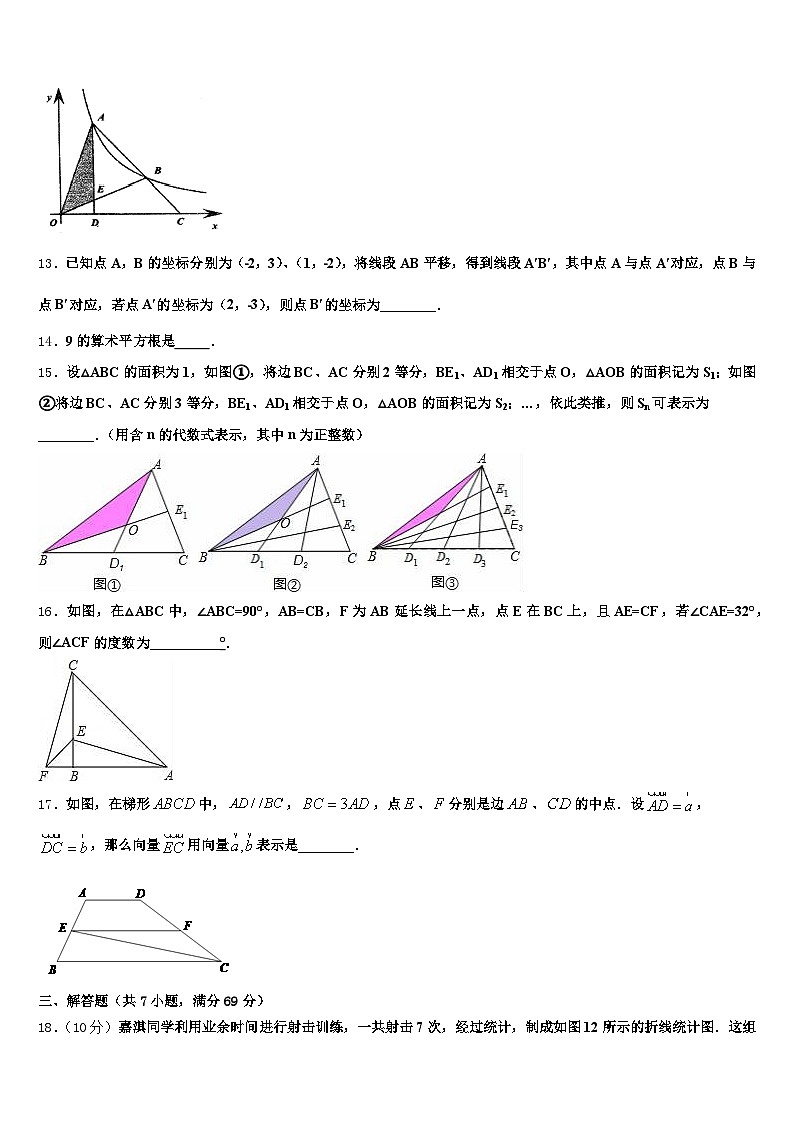 江西省吉安市2024-2025学年中考押题数学预测卷含解析第3页