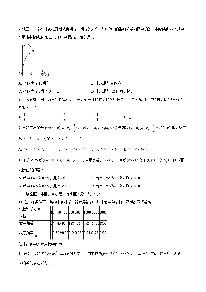 2025-2026学年浙江省绍兴市绍初教育集团九年级(上)月考数学试卷-自定义类型第2页