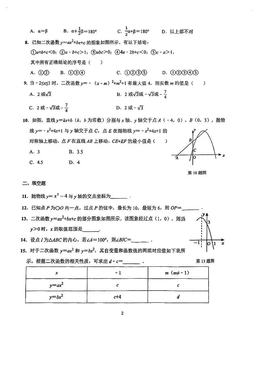 江苏省南通市崇川区田家炳中学2025—2026学年九年级上学期10月考数学试题第2页