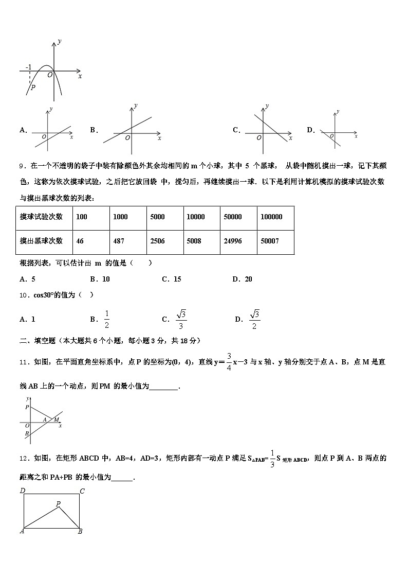 鸡西市恒山区2024-2025学年中考冲刺卷数学试题含解析第3页