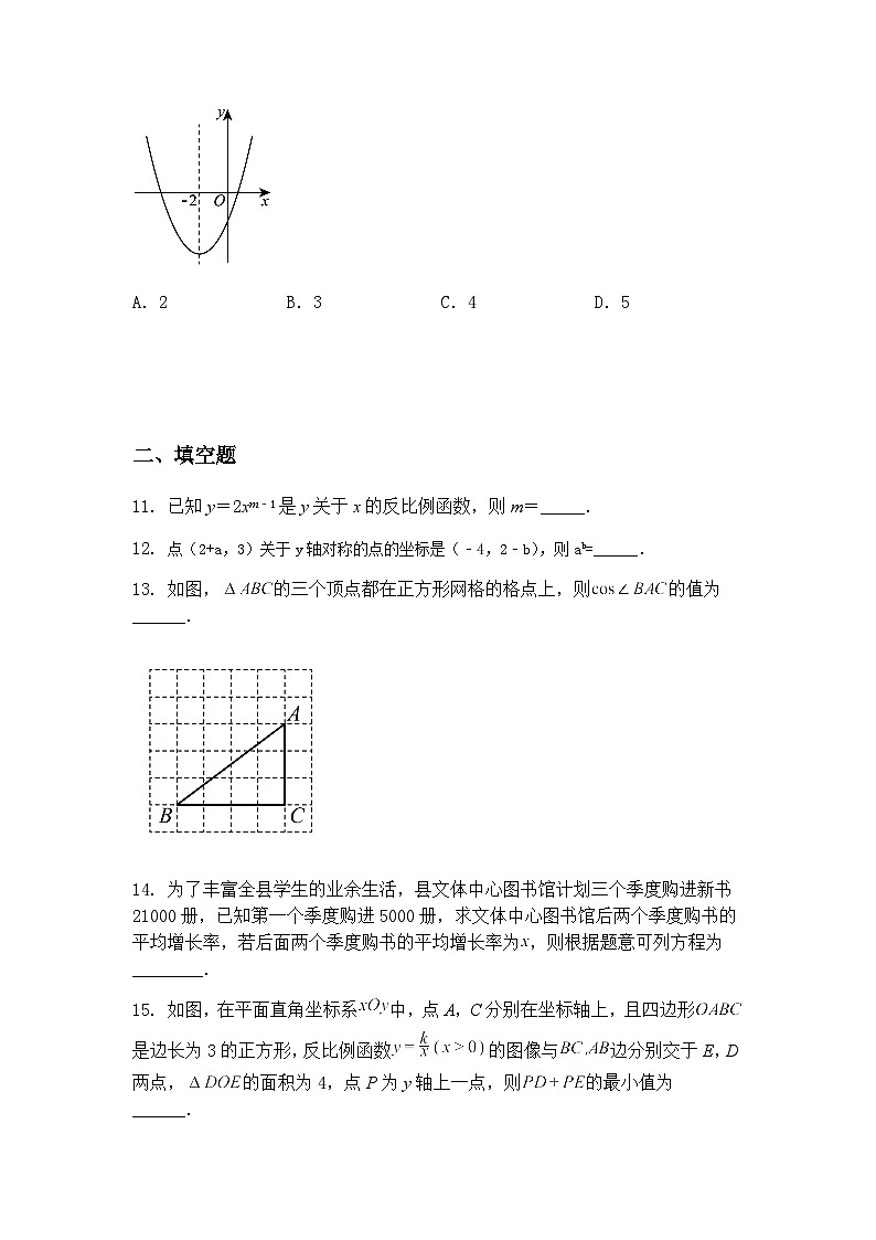 广东省汕头市金平区金园实验中学2024—2025学年下学期九年级下数学第一学月模拟练习(含答案解析)第3页