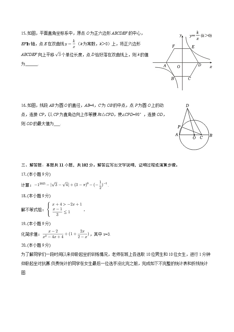 2025年江苏省连云港市东海实验中学中考数学二模试卷-自定义类型第3页