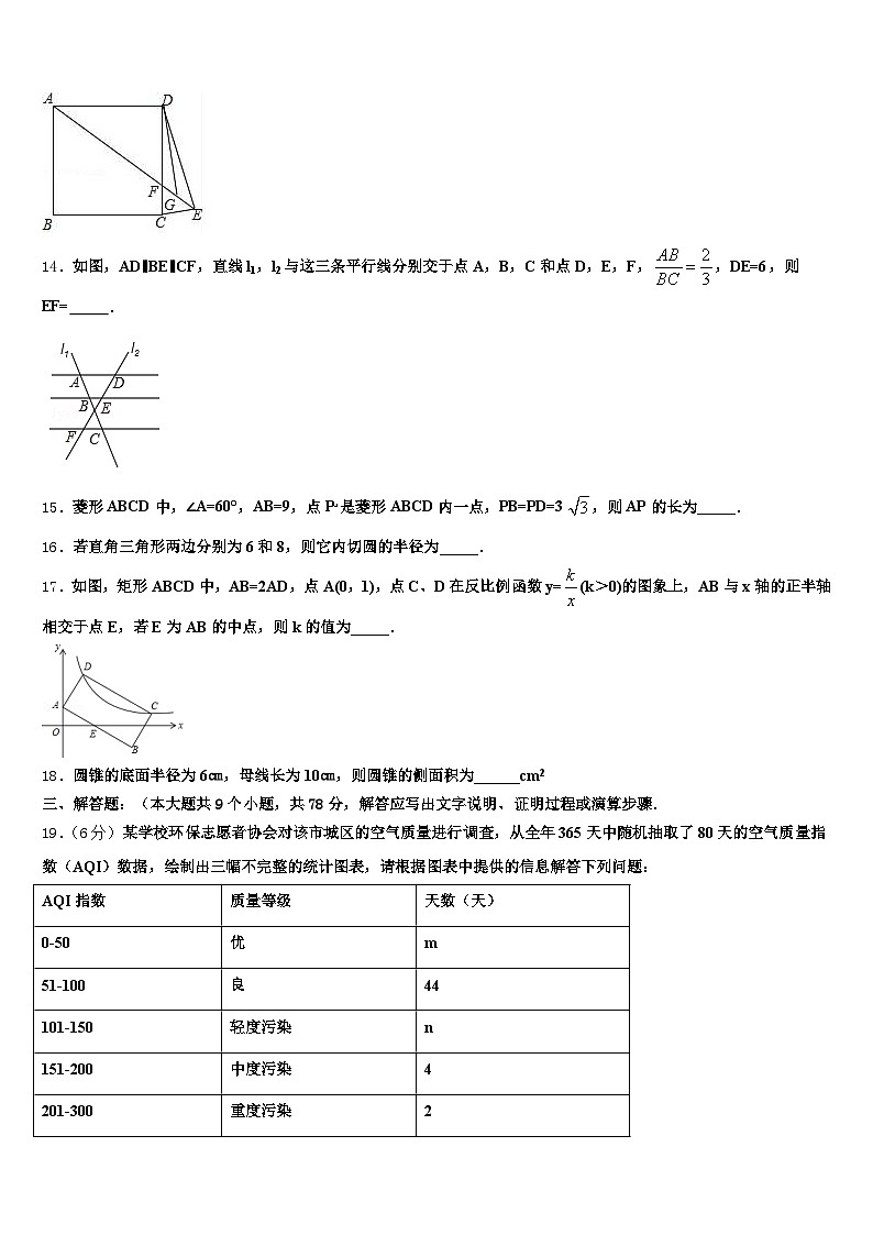 2025年广西壮族自治区南宁市横县中考数学对点突破模拟试卷含解析第3页