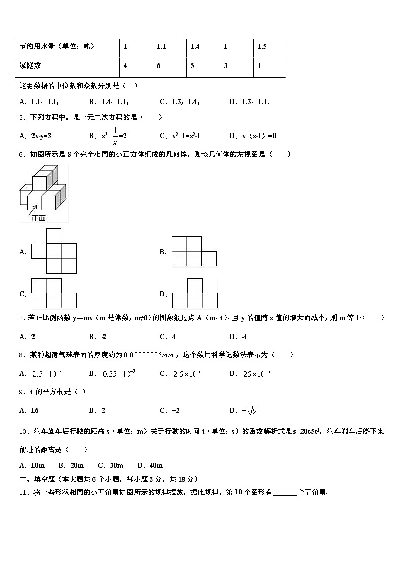 2025年吉林省白山市江源县中考数学模拟试题含解析第2页