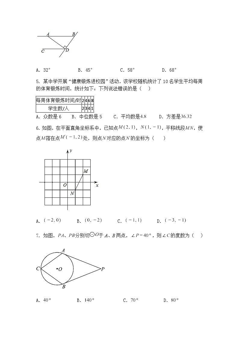 四川省成都市双流区棠湖中学实验学校2024-2025学年下学期九年级下 3月考数学试卷(含答案解析)第2页