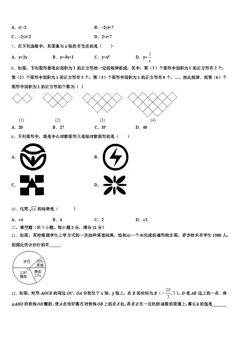 江西省上饶市广丰区2024-2025学年中考数学模试卷含解析第2页