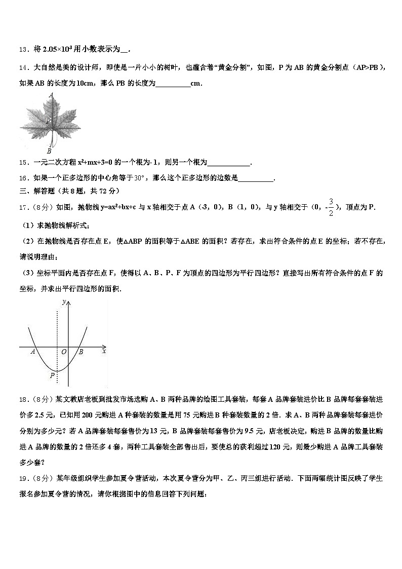 黑龙江省七台河市勃利县2025年中考数学最后冲刺模拟试卷含解析第3页