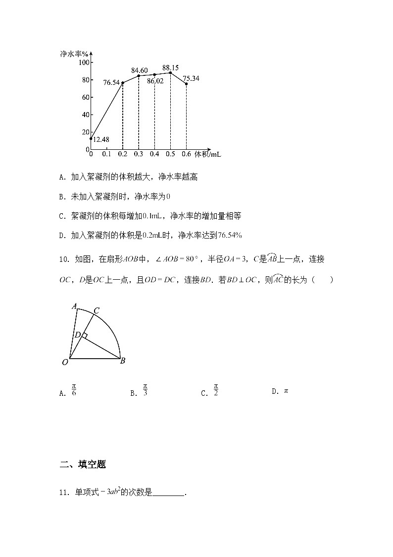 河南省南阳市唐河县部分初中联考2024-2025学年九年级下学期3月月考数学试题(含答案解析)第3页