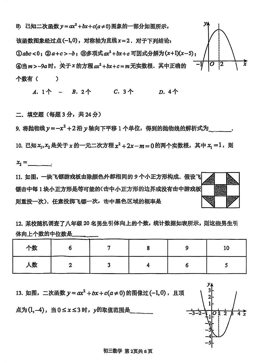 江苏省常熟市昆承中学2025-2026学年九年级上学期10月月考数学试题第2页