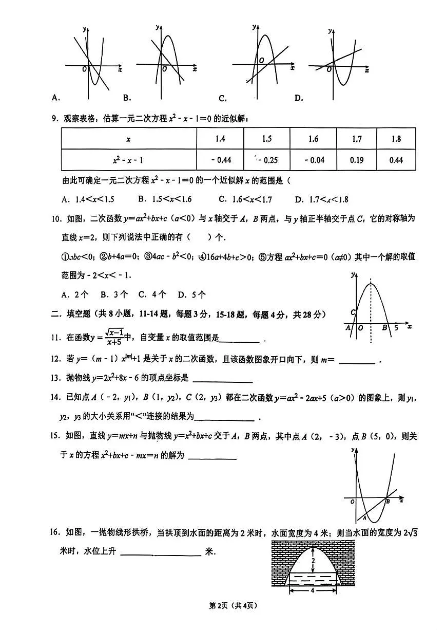 山东省东营市河口区实验中学2025-2026学年九年级上学期10月月考数学试卷第2页