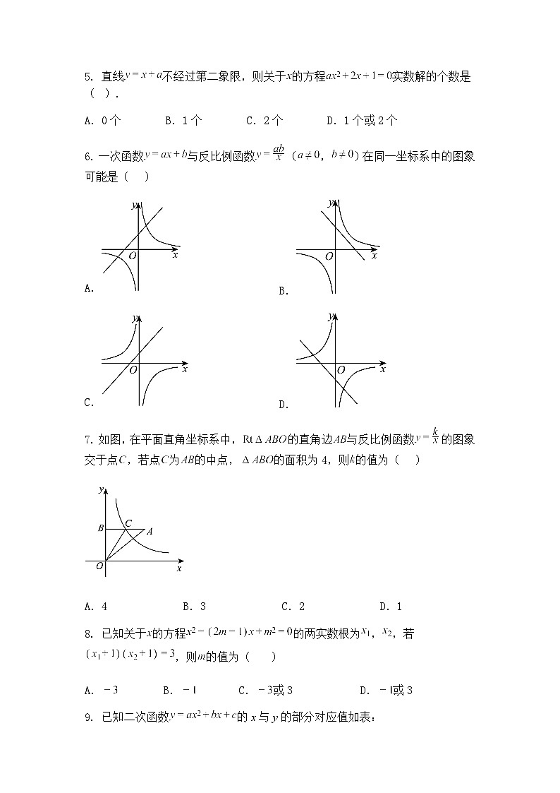 2025年山东省临沂市商城实验学校九年级下数学一轮复习学情调研(3月月考)(含答案解析)第2页