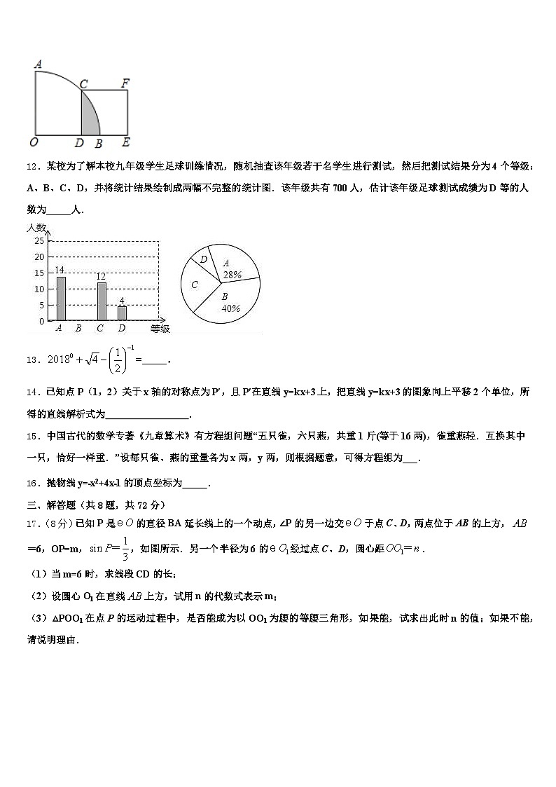 开封市祥符区2025年中考数学对点突破模拟试卷含解析第3页