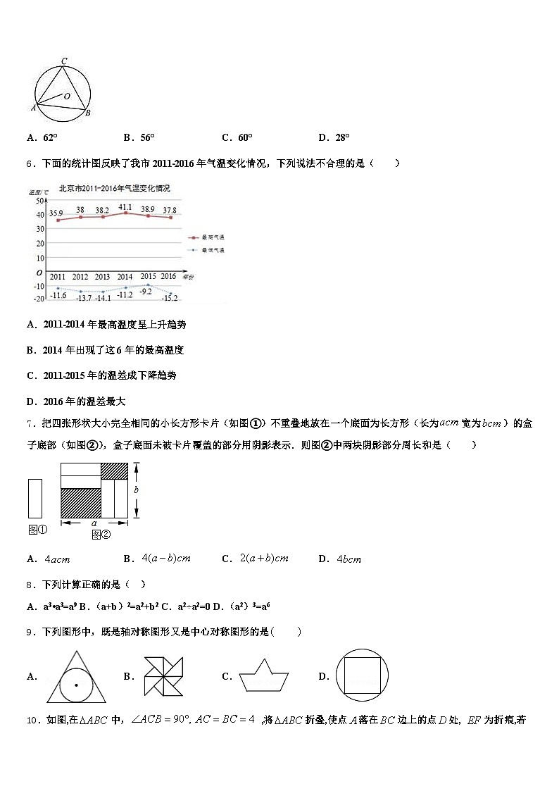 西藏昌都地区贡觉县2025年中考三模数学试题含解析第2页