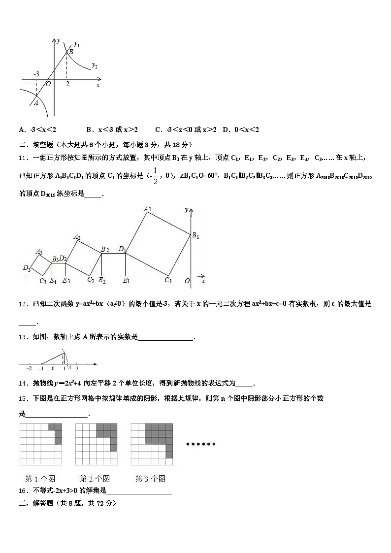 2024-2025学年霍城县中考试题猜想数学试卷含解析第3页