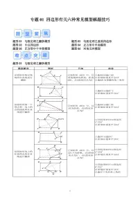 第1部分-复习-专题01 四边形有关六种常见模型解题技巧（学生版）-新九年级数学暑假衔接讲义（人教版）