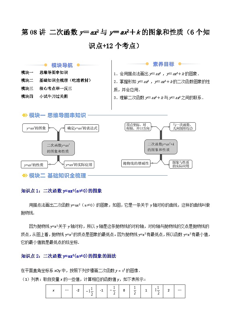 第2部分-预习-第08讲 二次函数y=ax2与 y=ax2+k的图象和性质(教师版)-新九年级数学暑假衔接讲义(人教版)第1页