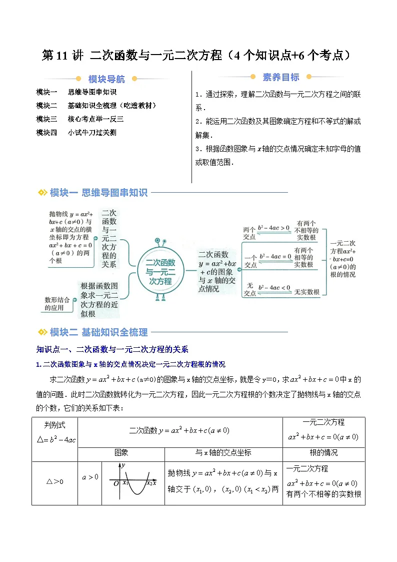 第2部分-预习-第11讲 二次函数与一元二次方程(教师版)-新九年级数学暑假衔接讲义(人教版)第1页