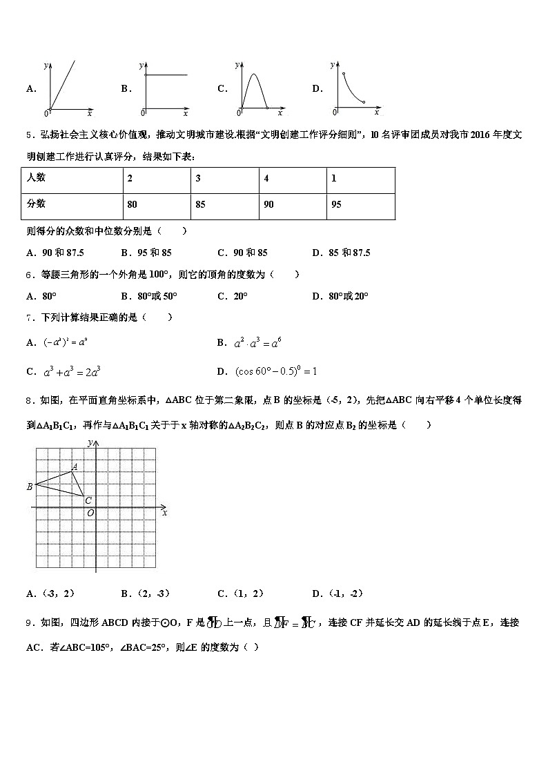 2025年青神县中考数学全真模拟试卷含解析第2页