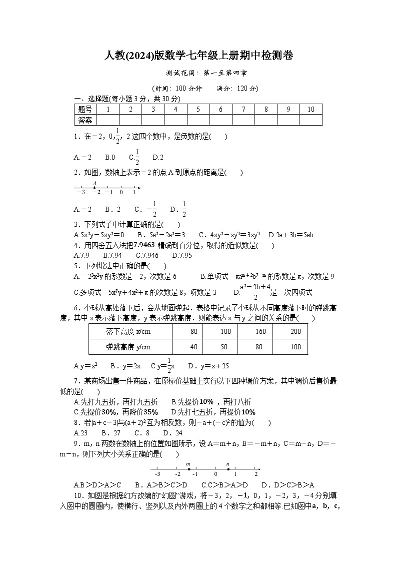 人教(2024)版数学七年级上册期中检测卷(含答案)第1页