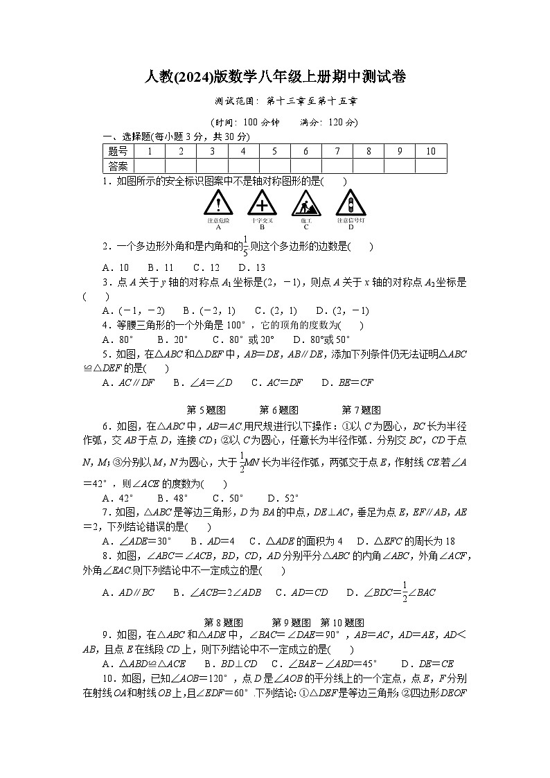 人教(2024)版数学八年级上册期中测试卷(含答案)第1页