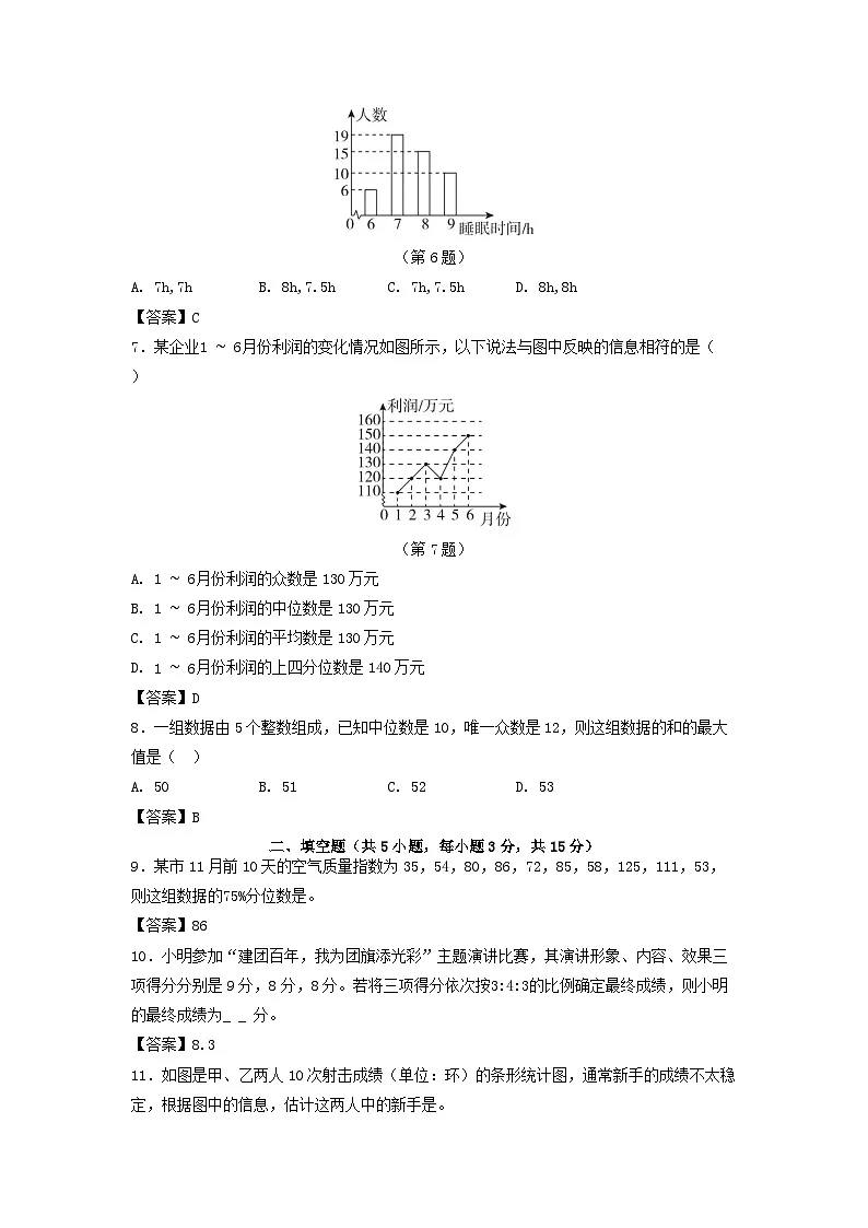 陕西省2025八年级数学上册第六章数据的分析学情评估卷(附解析北师大版)第2页