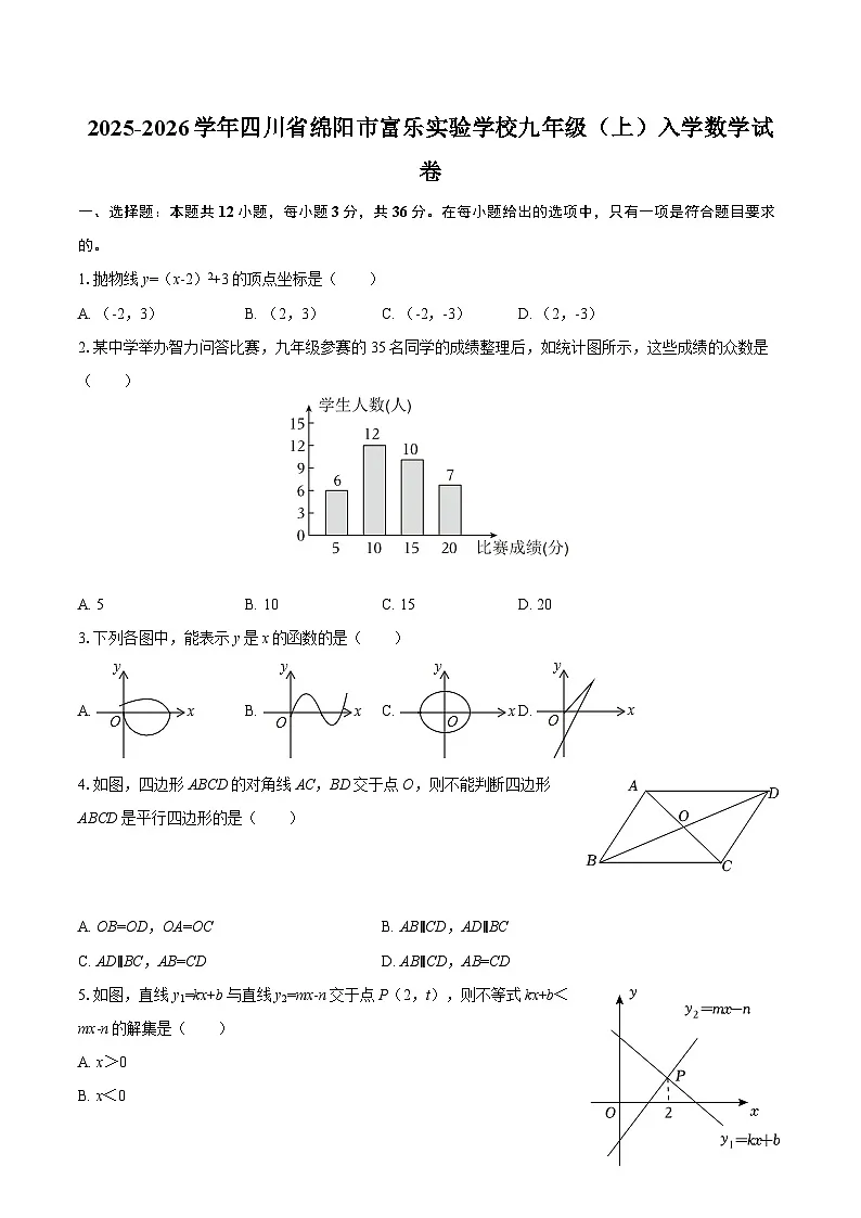 2025-2026学年四川省绵阳市富乐实验学校九年级(上)入学数学试卷-自定义类型第1页