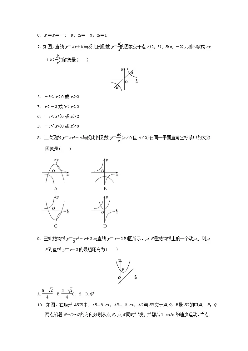 安徽省2025秋九年级数学上册第21章二次函数与反比例函数学情评估试卷(附解析沪科版)第2页