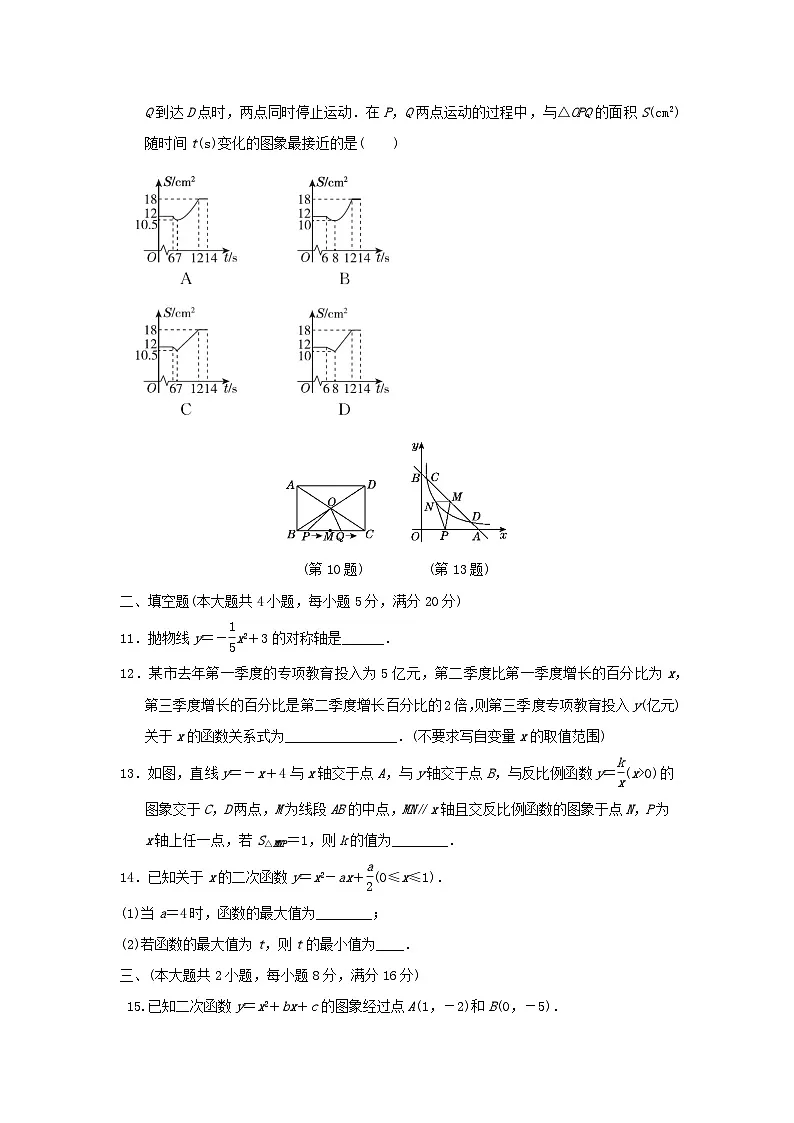 安徽省2025秋九年级数学上册第21章二次函数与反比例函数学情评估试卷(附解析沪科版)第3页