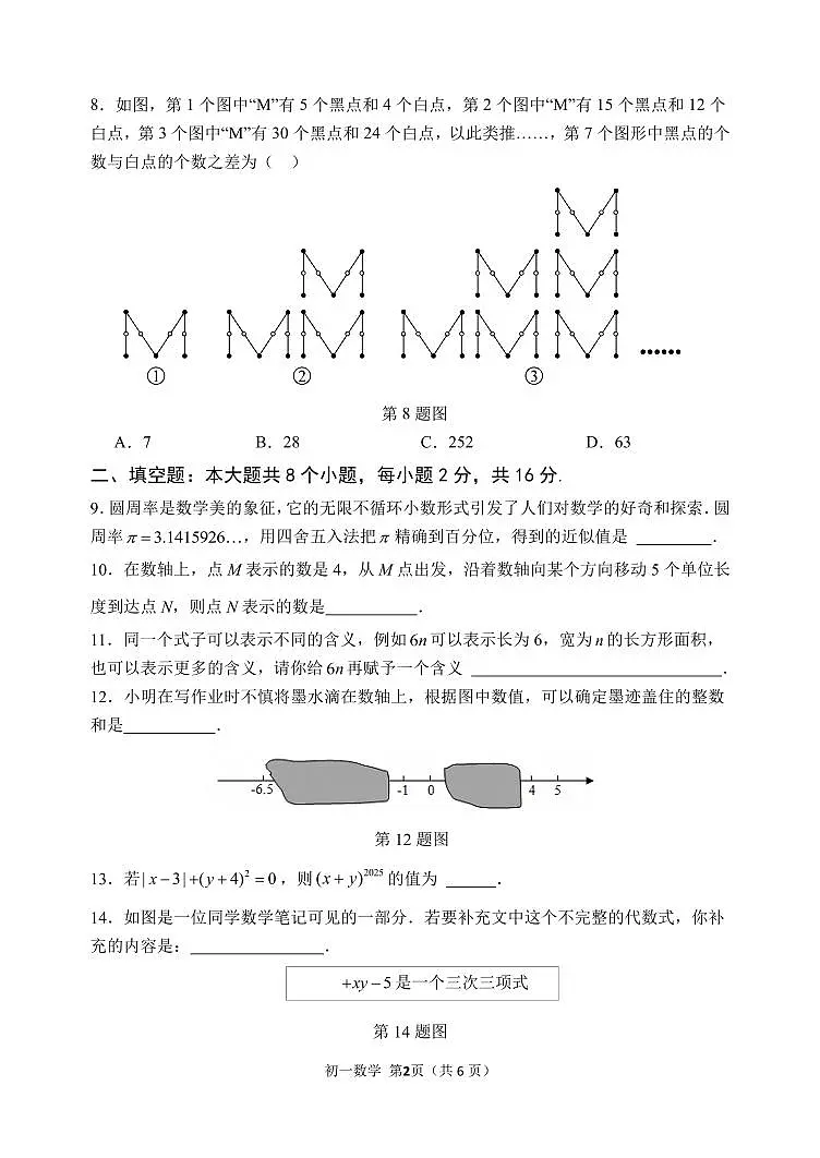 2025北京陈经纶中学初一(上)期中数学试卷 有答案第2页