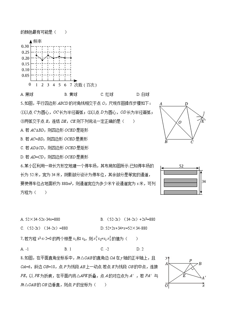 2025-2026学年广东省深圳市宝安中学外国语学校(集团)九年级(上)期中数学模拟试卷-自定义类型第2页