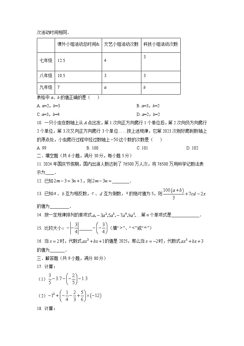 2024~2025学年广东省珠海市七年级(上)期中七校联考卷数学试题(学生版)第2页