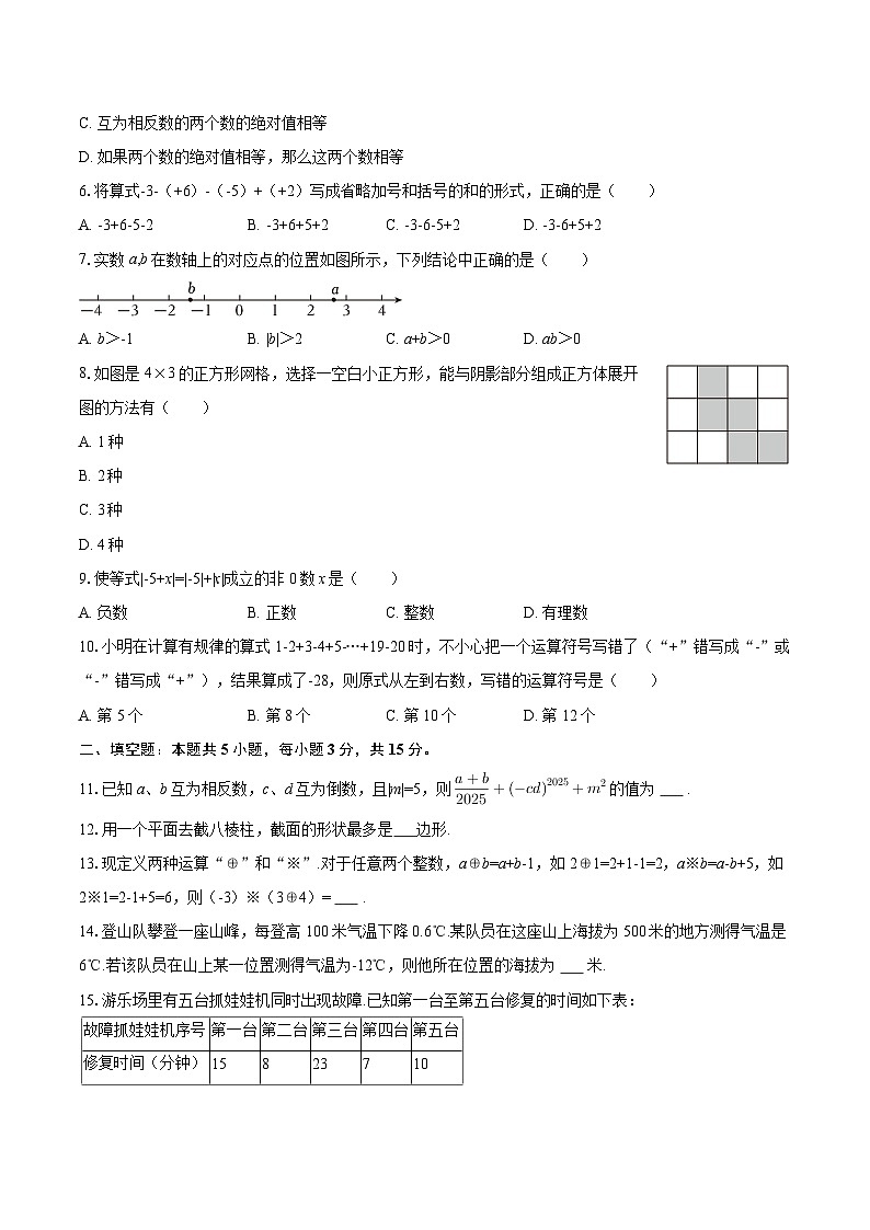 2025-2026学年辽宁省沈阳120中实验学校七年级(上)月考数学试卷(10月份)-自定义类型第2页