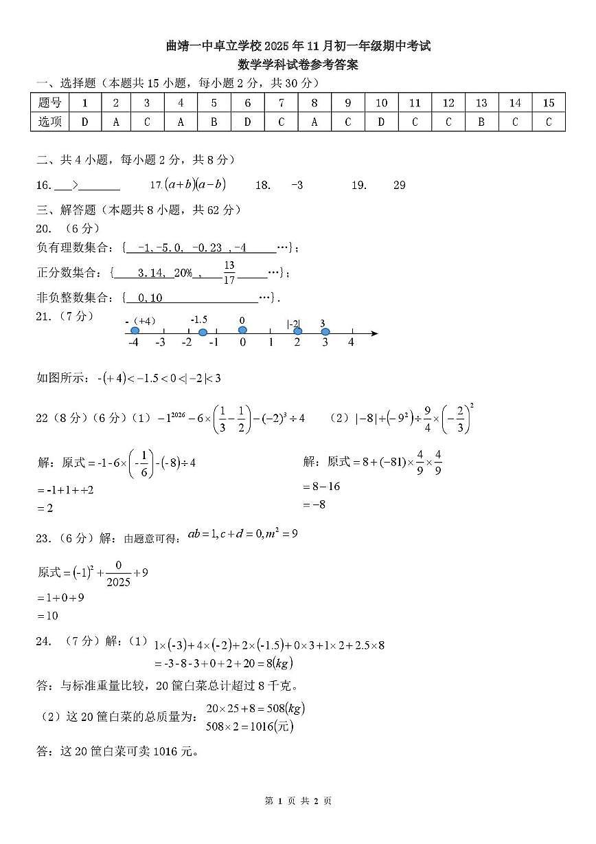 云南省曲靖市第一中学卓立学校2025-2026学年七年级上学期期中数学试题 数学答案(4)第1页