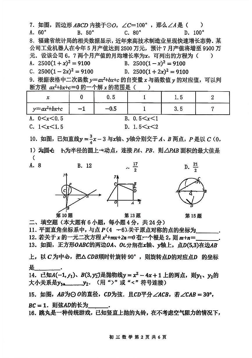 福建省福州市晋安区2025-2026学年九年级上学期期中适应性练习数学试题第2页