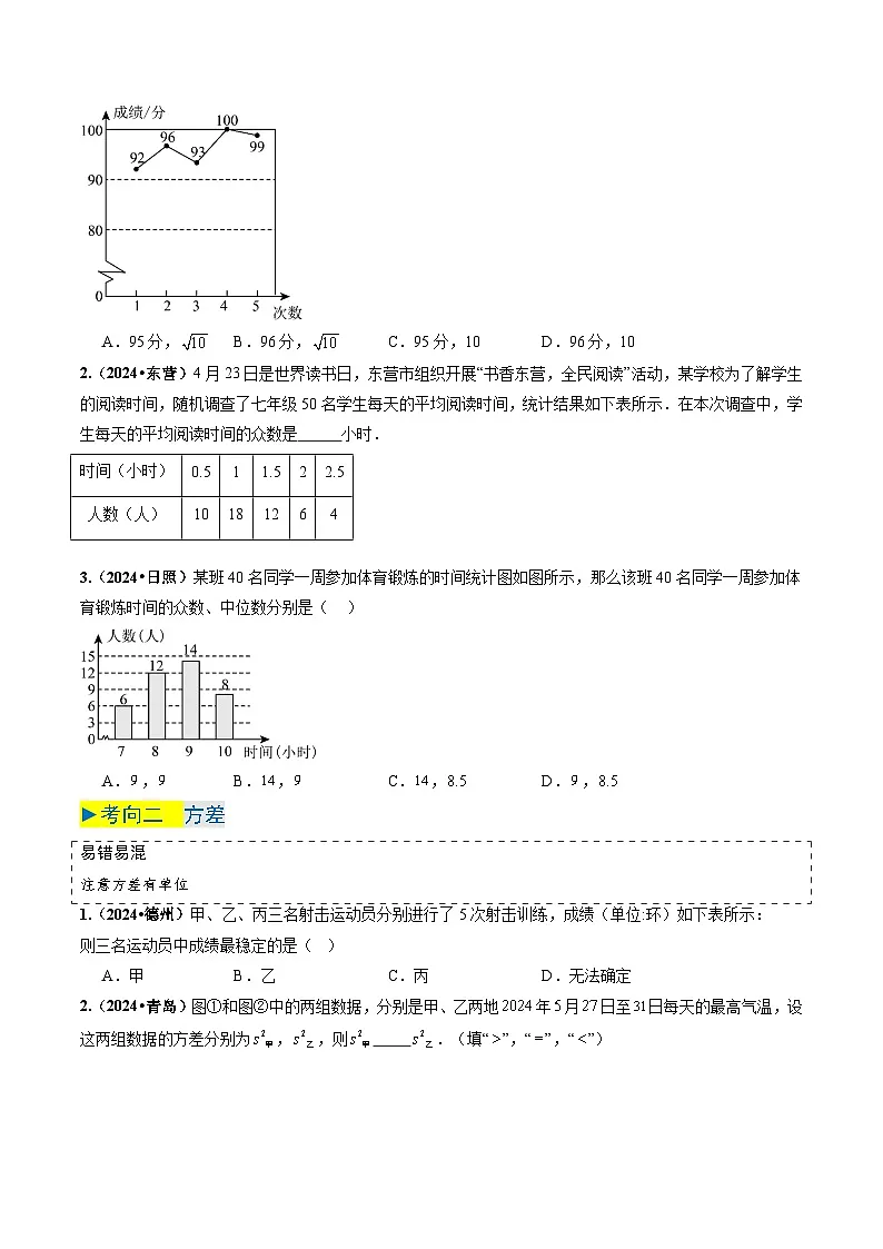 专题26 统计(原卷版)第2页