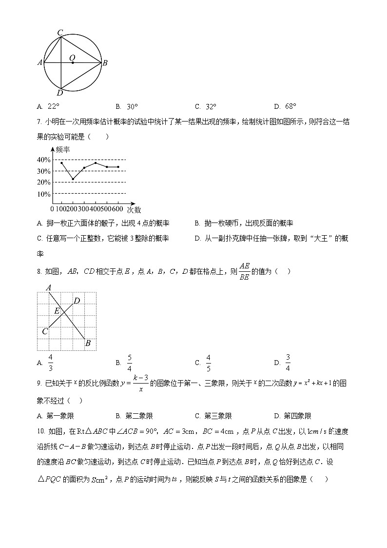 安徽省阜阳市颍州区九年级上学期1月期末考试数学试题(原卷版)-A4第2页