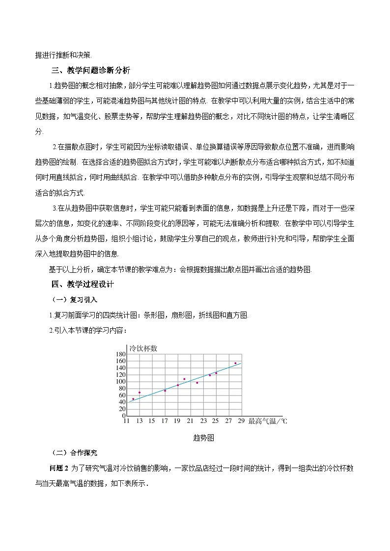 人教版2024初中数学七下12-2-3 趋势图教学设计第2页