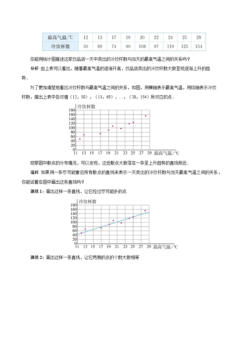 人教版2024初中数学七下12-2-3 趋势图教学设计第3页