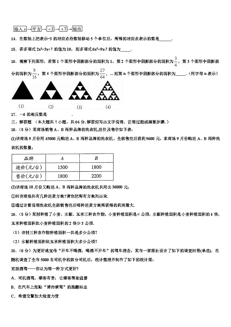 2026届福建省福州市鼓楼区延安中学数学七上期末联考模拟试题含解析第3页
