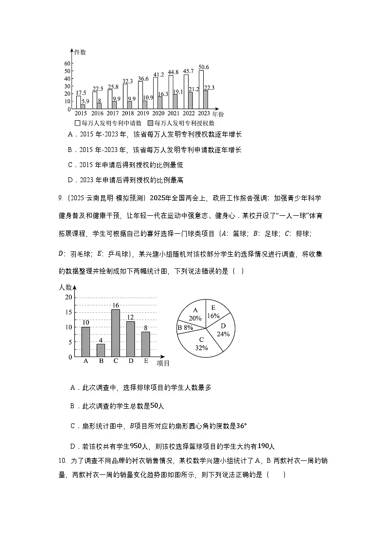 人教版2024初中数学七下第十二章 数据的收集、整理与描述 综合检测卷(无答案)第3页