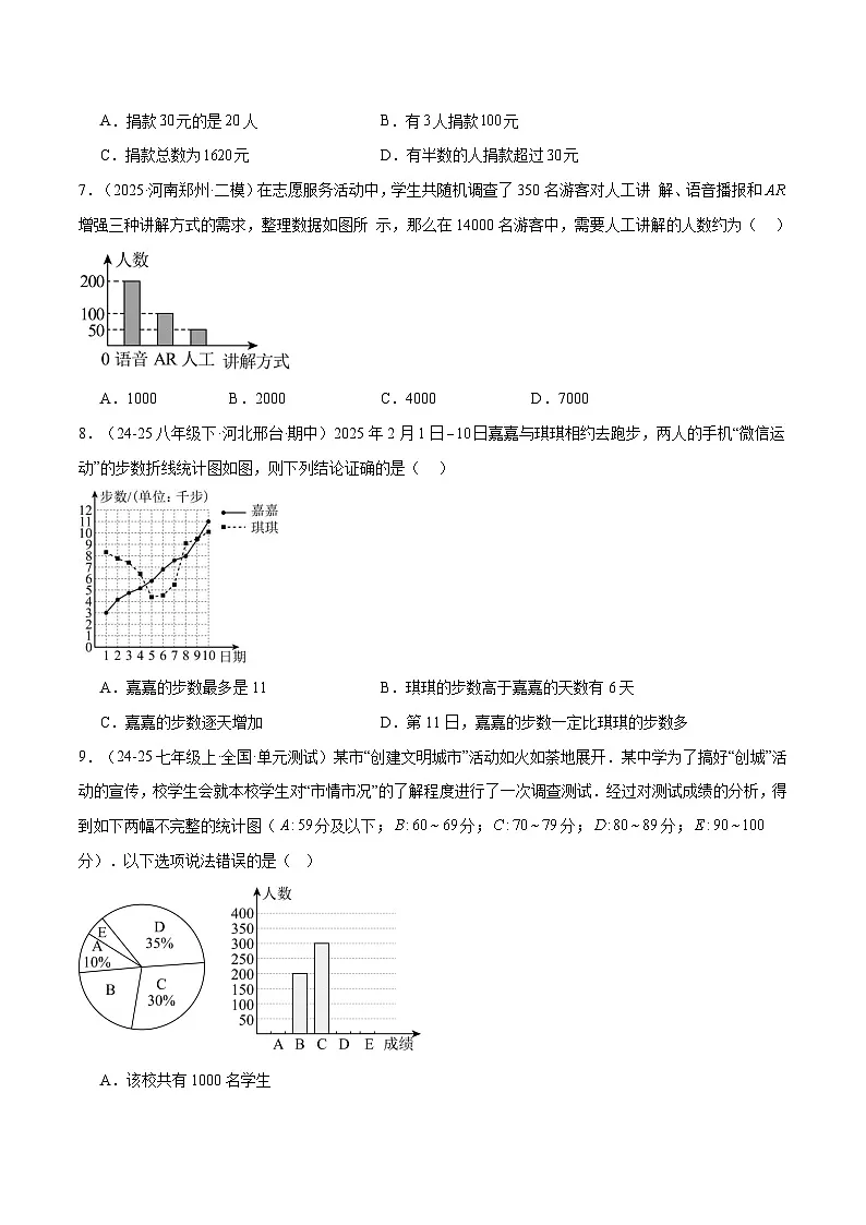 人教版2024初中数学七下第十二章 数据的收集、整理与描述 单元测试卷(无答案)第2页