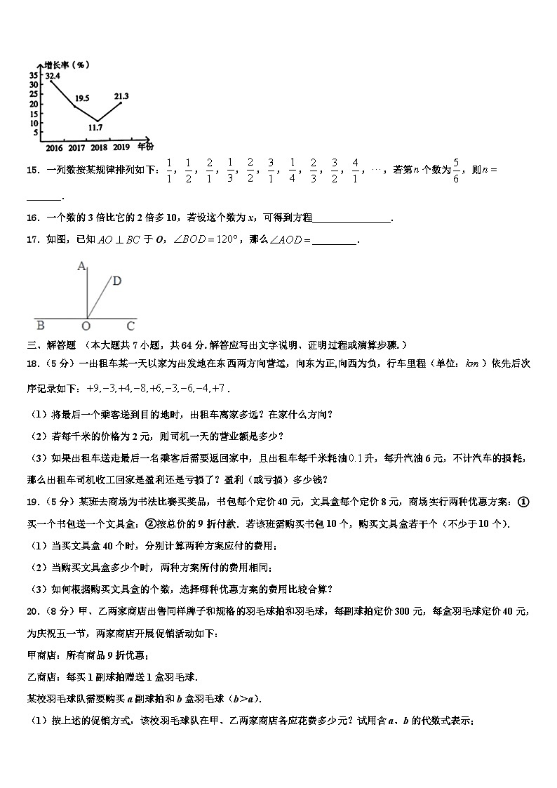 2026届河南省郑州市七十三中学数学七年级第一学期期末复习检测试题含解析第3页