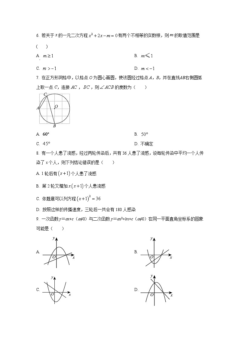 山东省济宁市曲阜市2024-2025学年九年级上学期期中 数学试卷(学生版)第2页