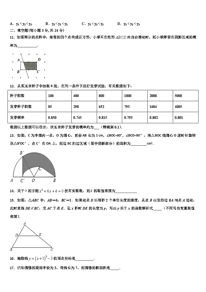 2026届黑龙江省七台河市名校数学九年级第一学期期末教学质量检测试题含解析第2页