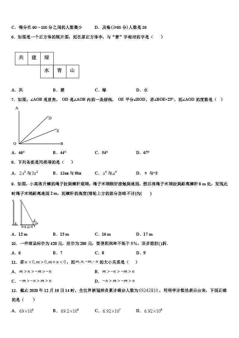 2026届黑龙江省东方红林业局中学数学七年级第一学期期末监测试题含解析第2页