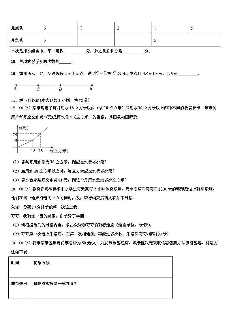2026届湖南省长沙市田家炳实验中学七年级数学第一学期期末学业质量监测模拟试题含解析第3页