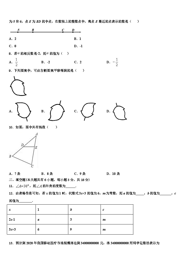 2026届惠安广海中学数学七上期末学业质量监测模拟试题含解析第2页