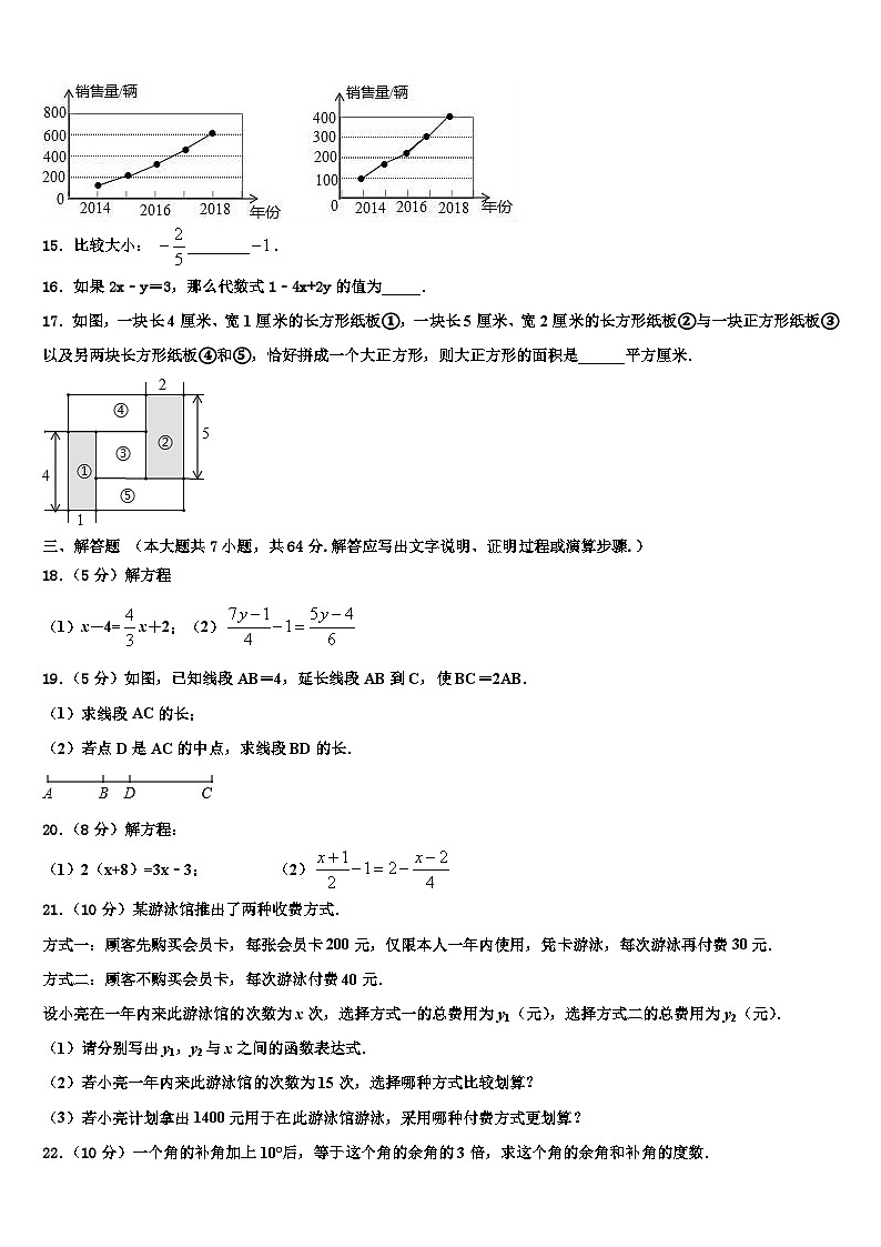 2026届湖北省咸宁市名校数学七上期末检测试题含解析第3页