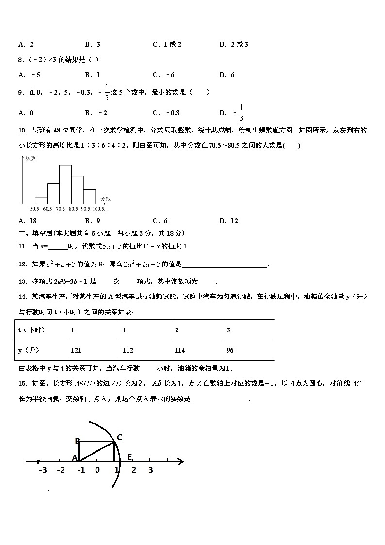 2026届江苏省南京市扬子第一中学七年级数学第一学期期末综合测试模拟试题含解析第2页
